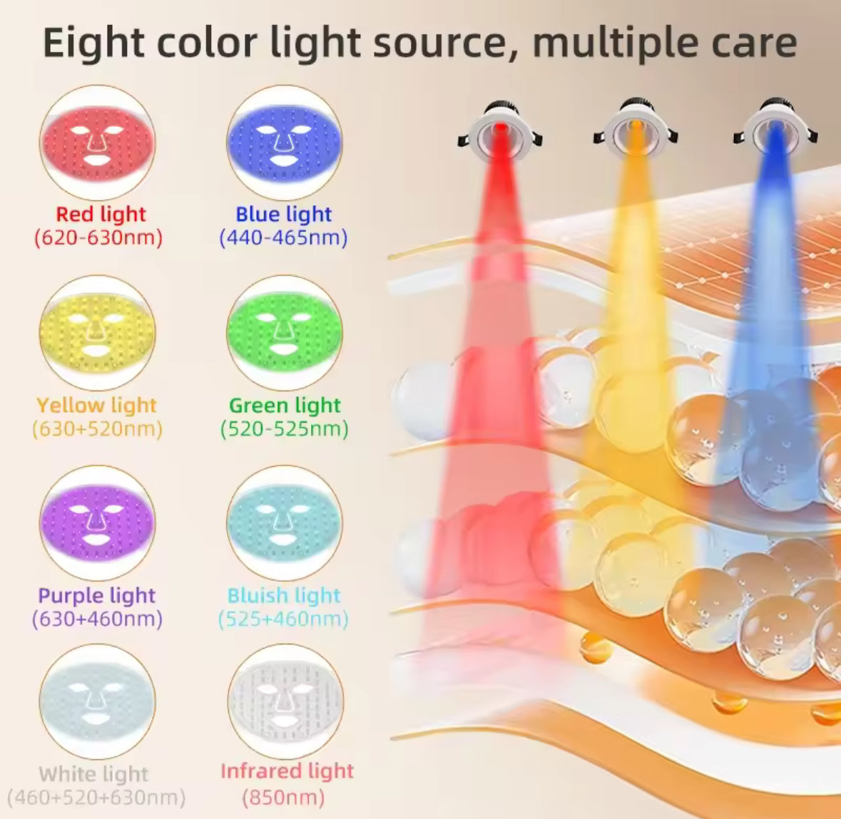 GlowThera™ LED Mask