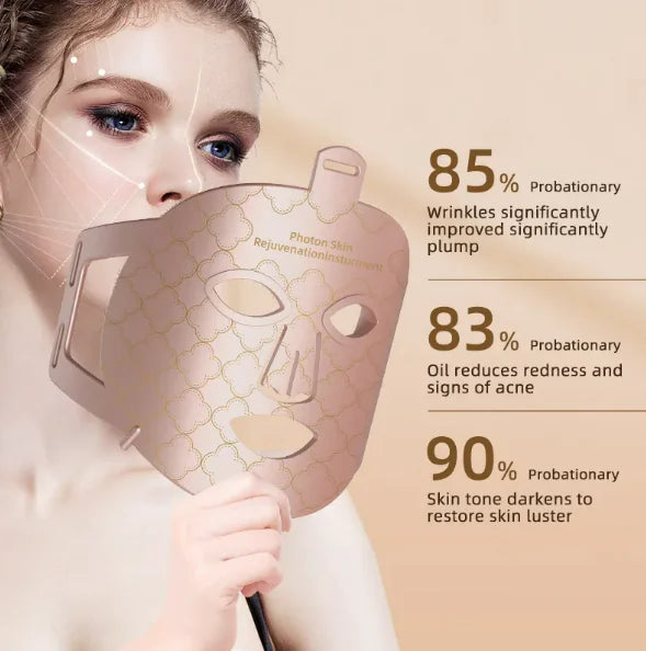 IPL Silicone Mask™