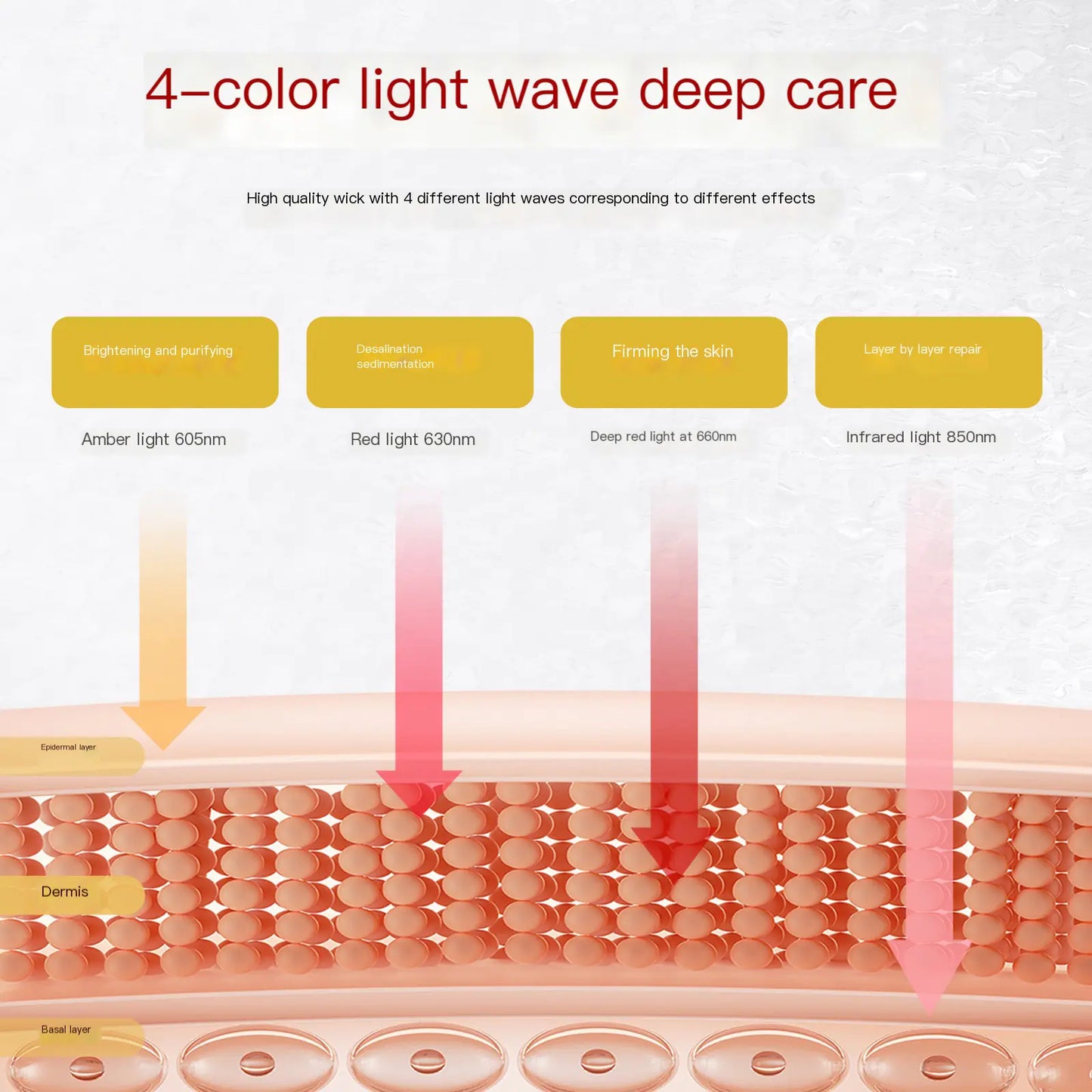 RedLight Silicone Mask™