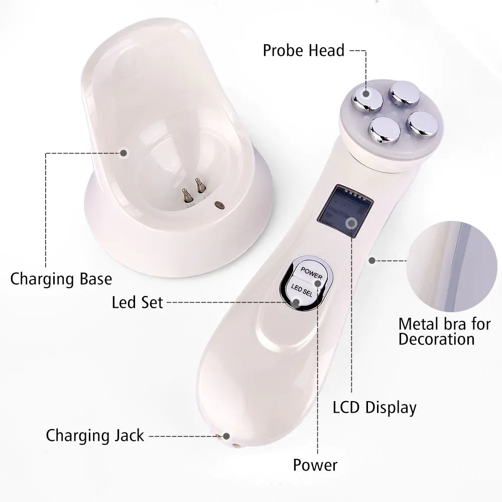 RF GlowPro™