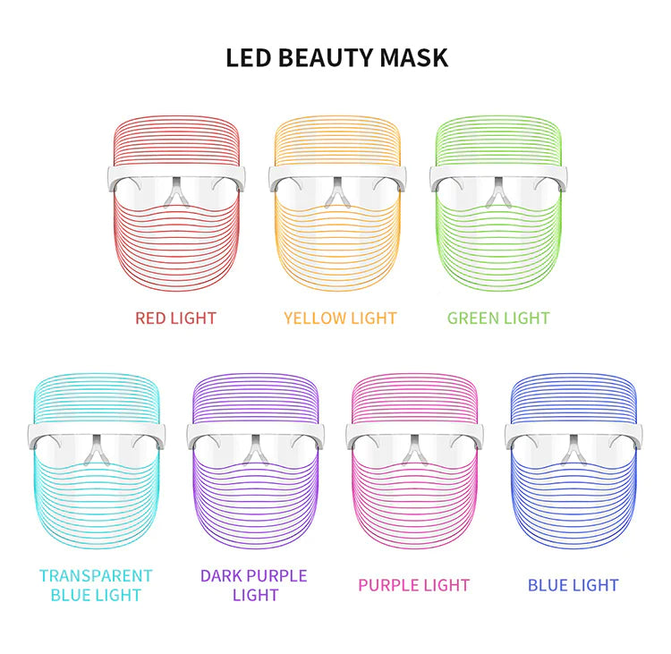 7-Color LED Light Therapy Facial Mask™