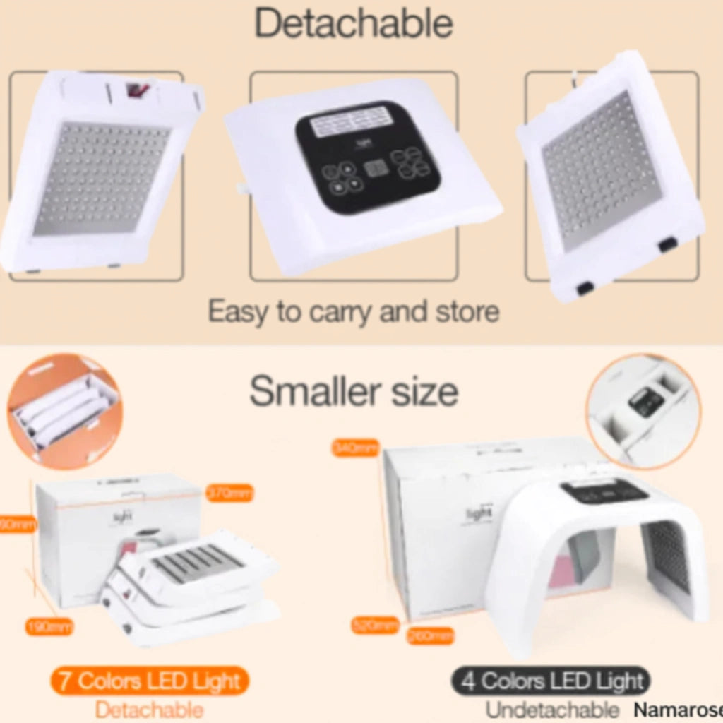 SpectraGlow™ Light Therapy Device