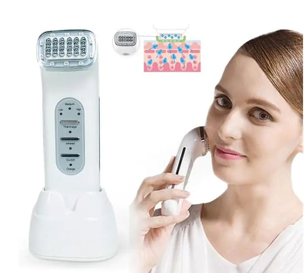 ThermaLift RF™