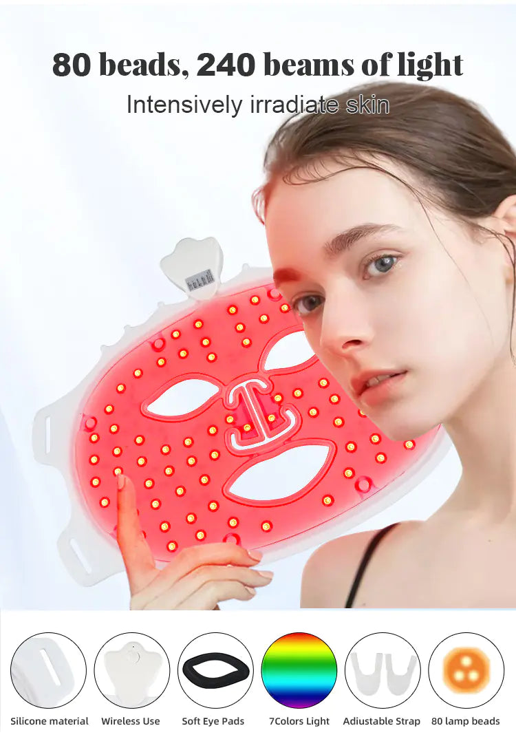 Photon Crown Mask™