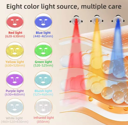 GlowThera™ LED Mask