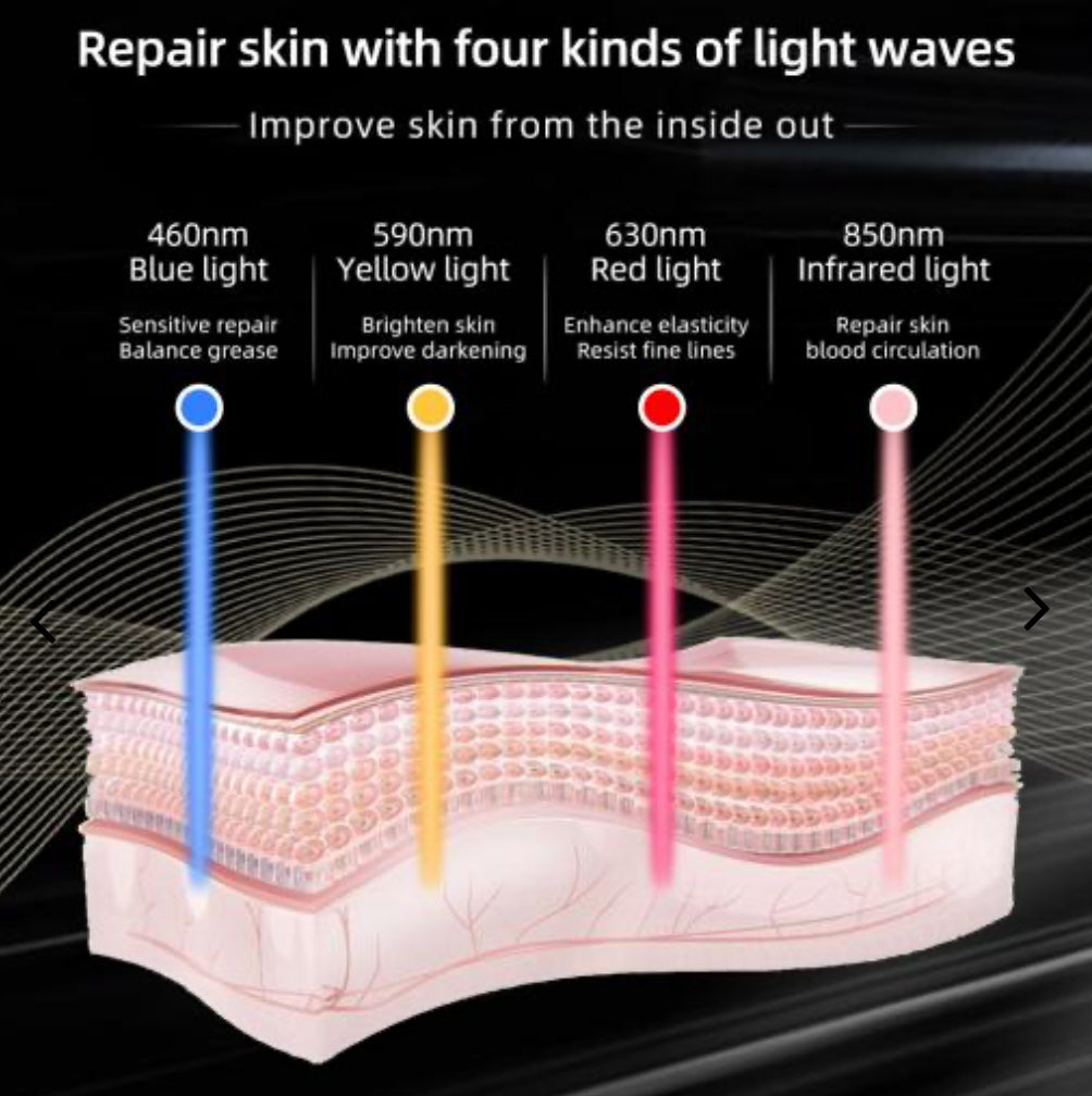 RedLight Portable Mask™