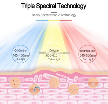 Photon Rejuvenator™