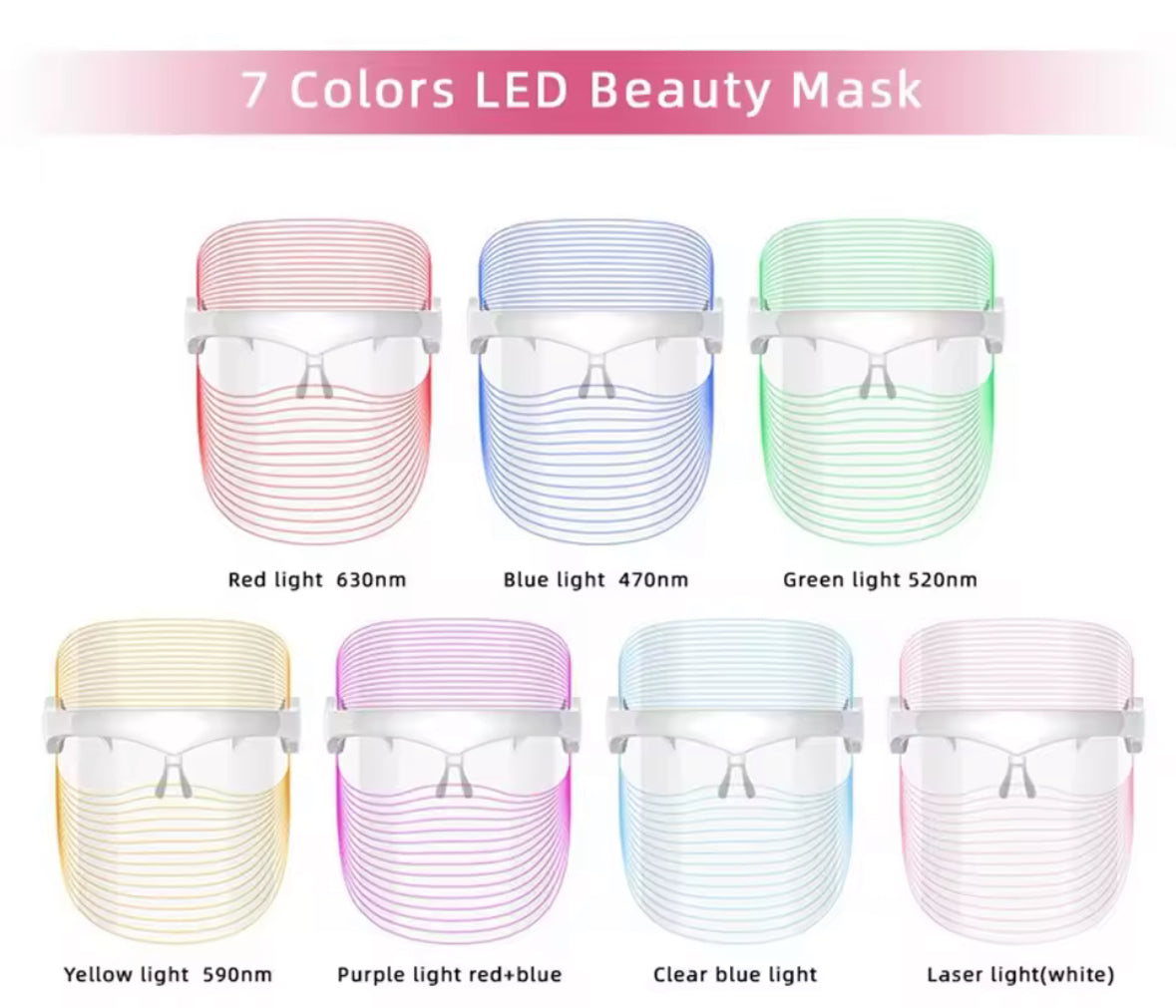 Photon Rejuvenator™