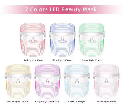 Photon Rejuvenator™