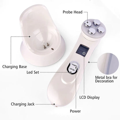 RF GlowPro™