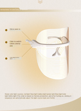 Photon Rejuvenator™