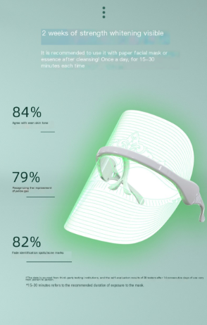 Photon Rejuvenator™