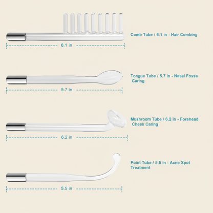 High-Frequency Electronic Beauty Device