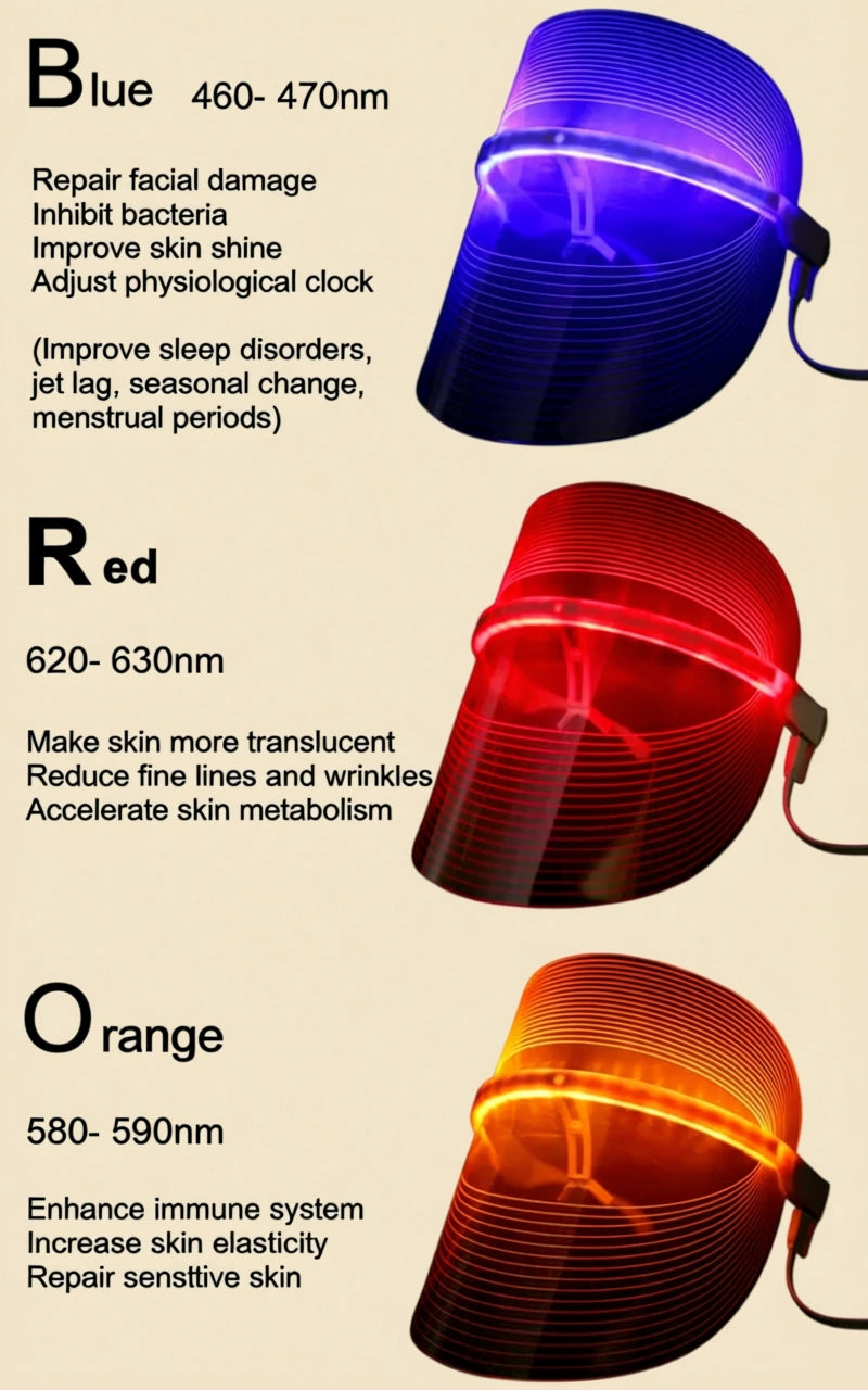 7-Color LED Light Therapy Facial Mask™