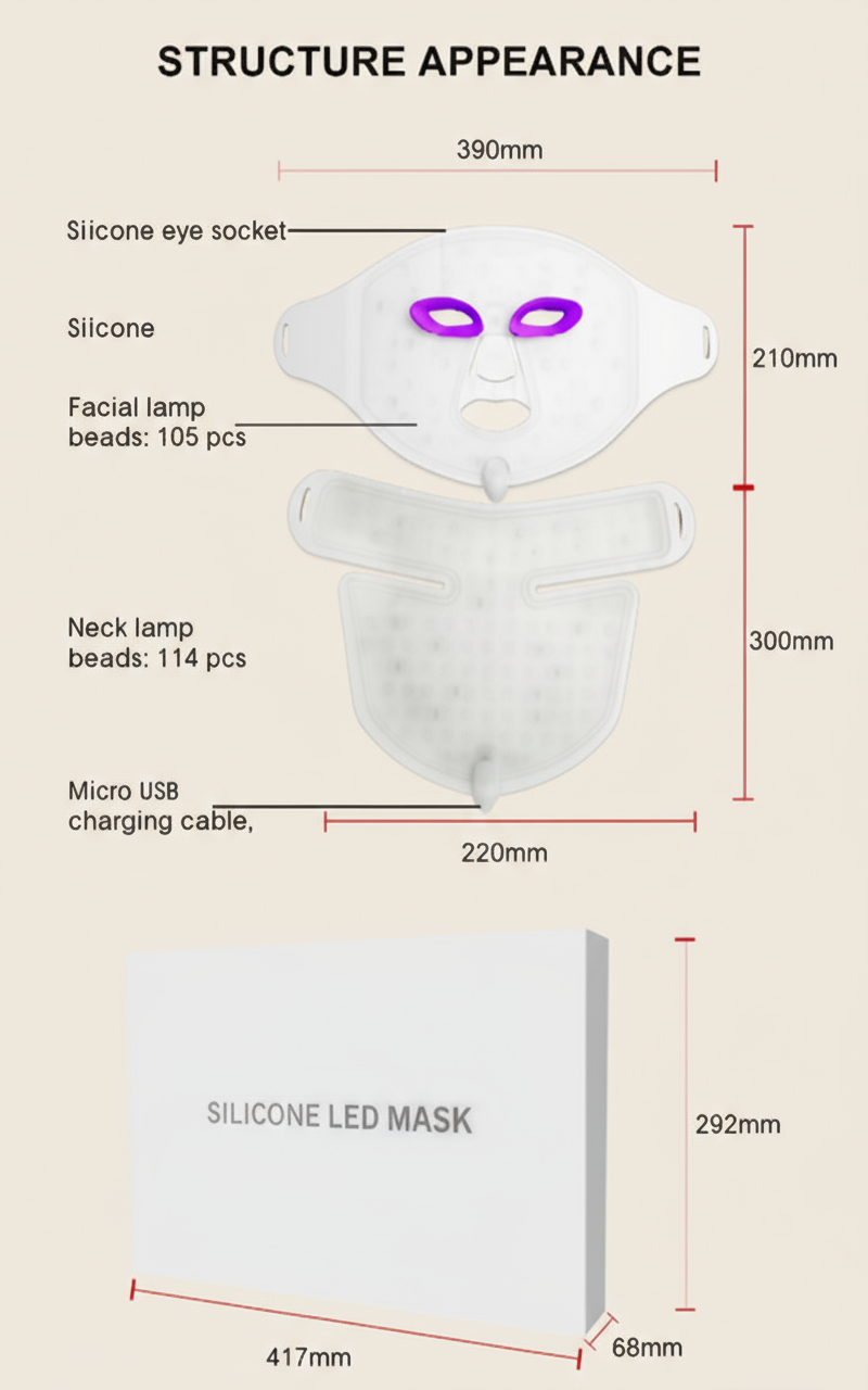 IPL Neck Mask™