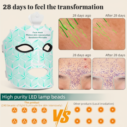 Photon Crown Mask™