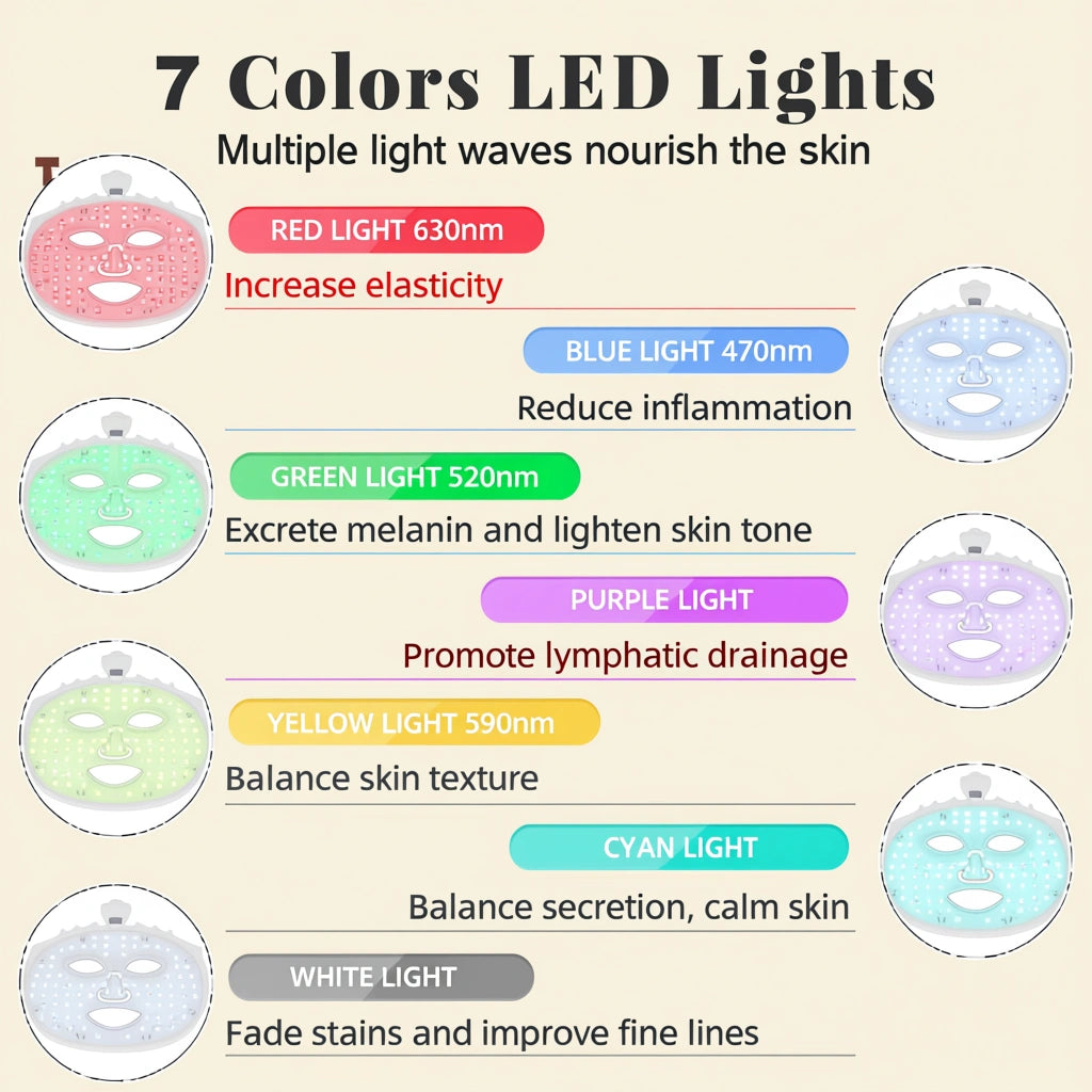 RedLight Silicone Mask™