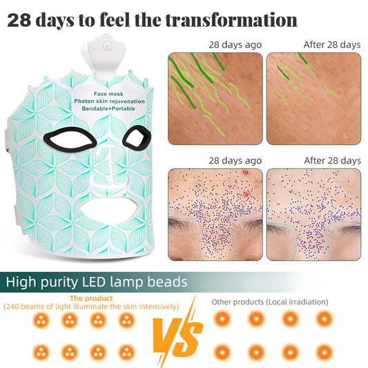 Photon Crown Mask™